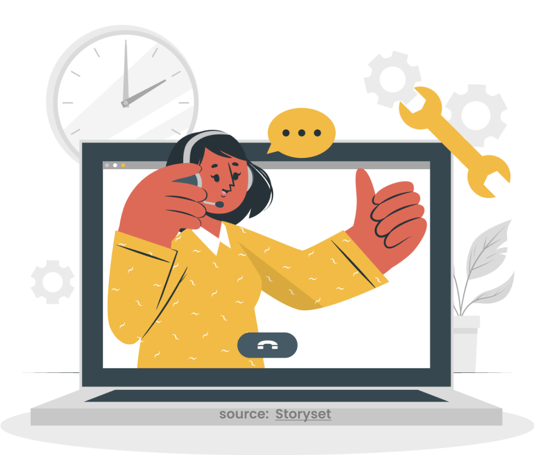 Prompt Support Image